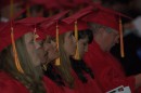 2012 NMJC Graduation