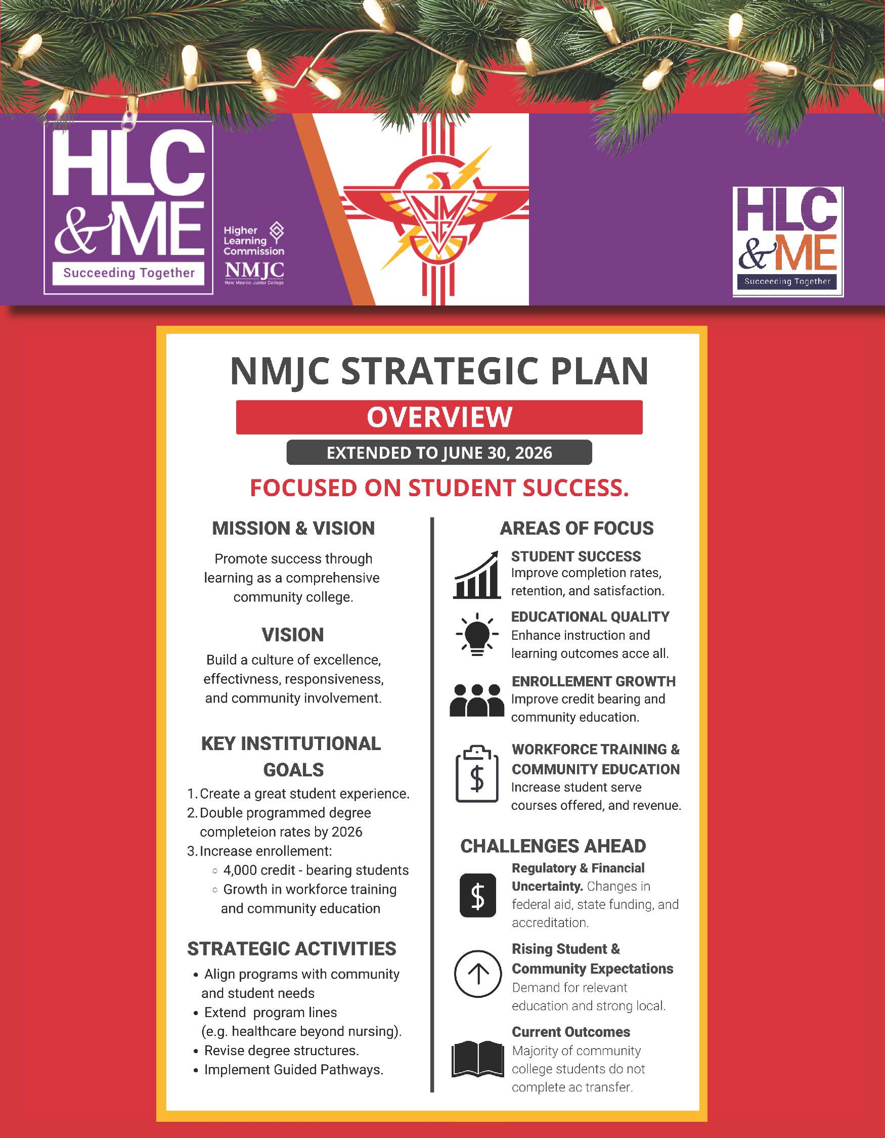 NMJC Strategic Plan Overview