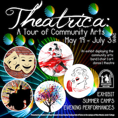 theatrica